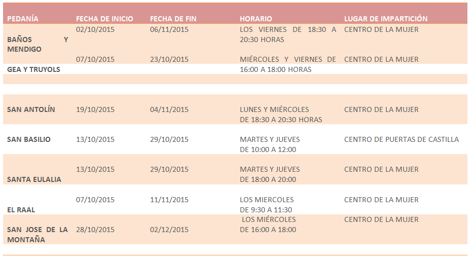 cursos-centros-de-la-mujer-2015